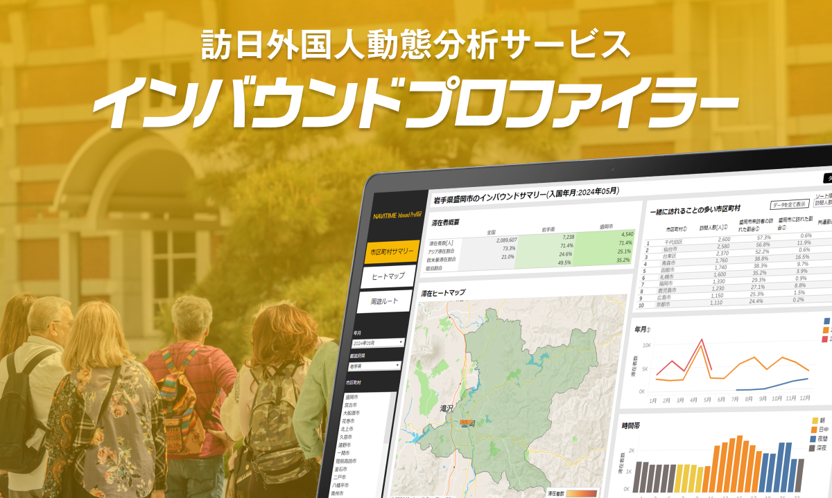 インバウンドプロファイラーイメージ