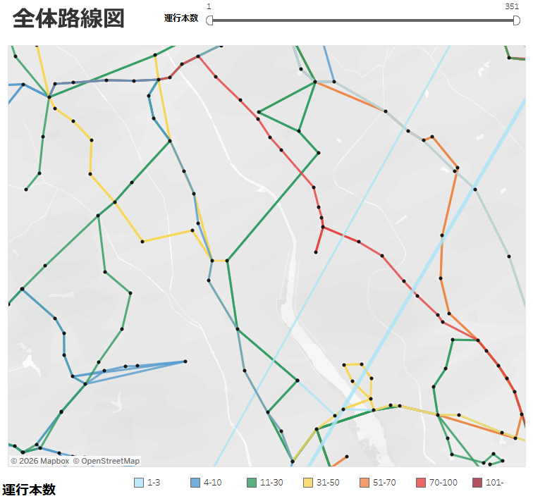 運行頻度路線図